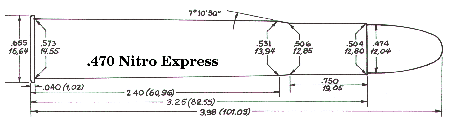 .470 Nitro Express / .470 NE (Cartridges of the World)
